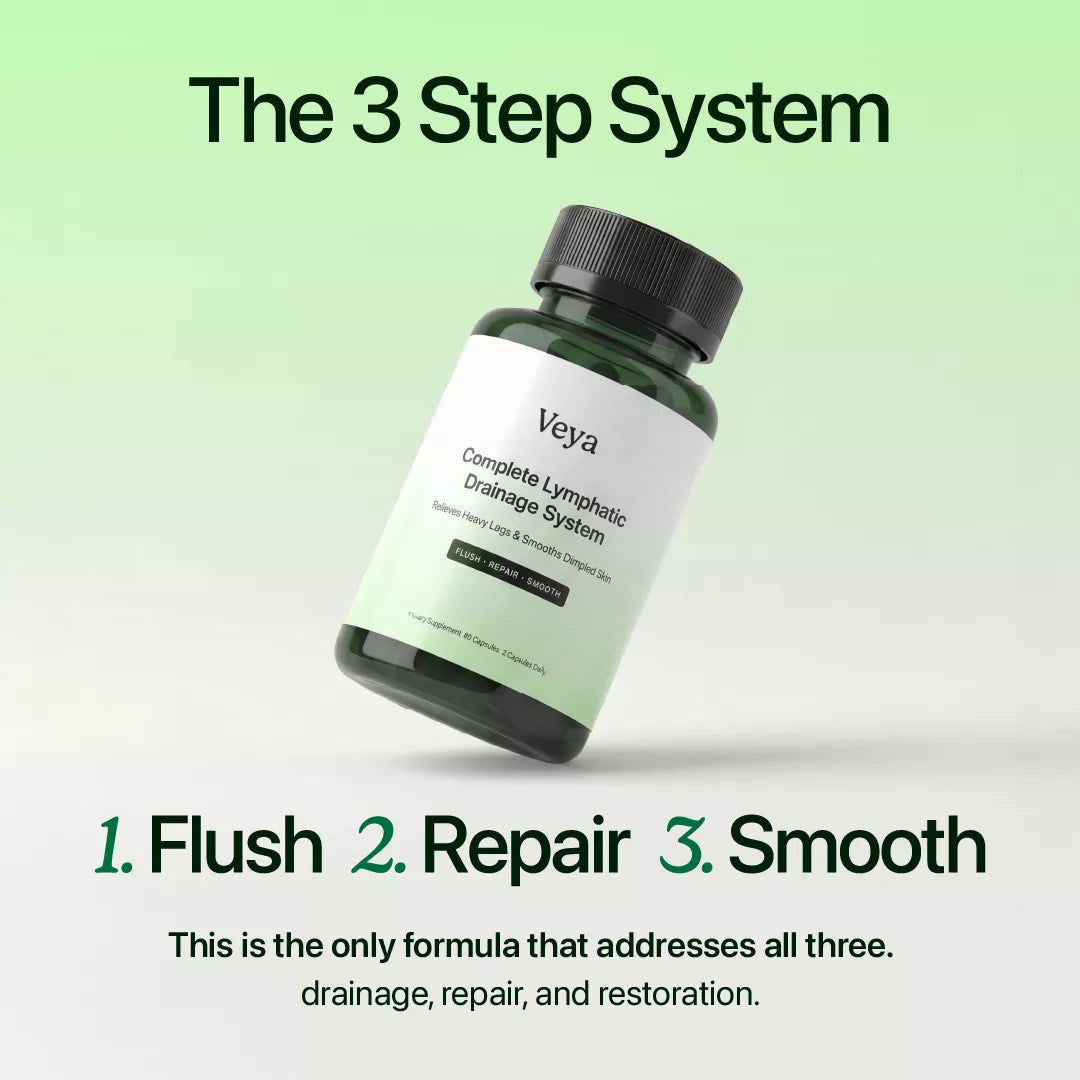 Lymphatic Drainage Complex