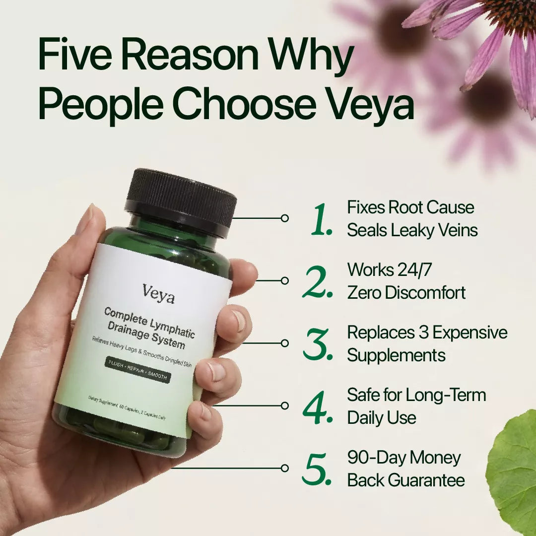 Lymphatic Drainage Complex