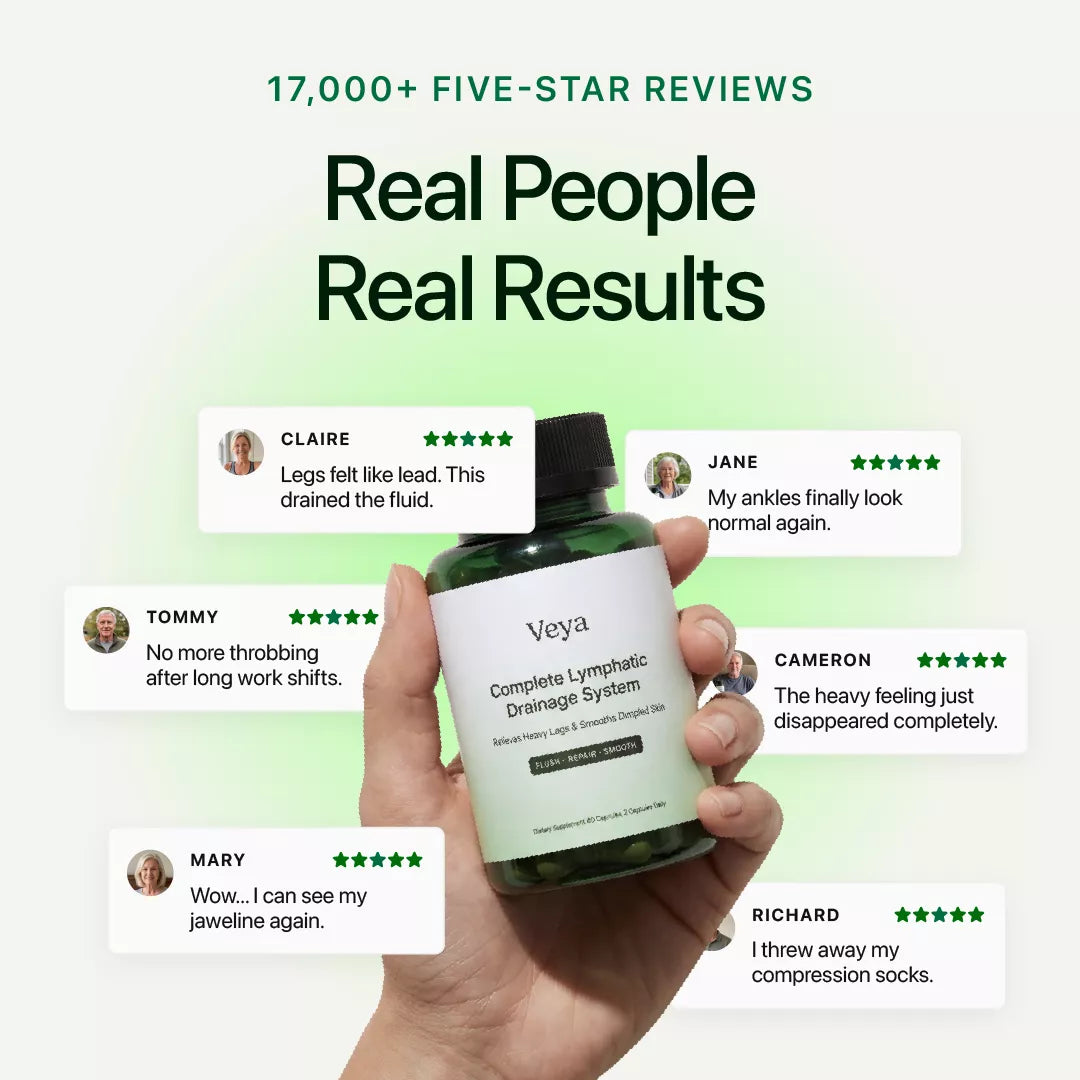 Lymphatic Drainage Complex