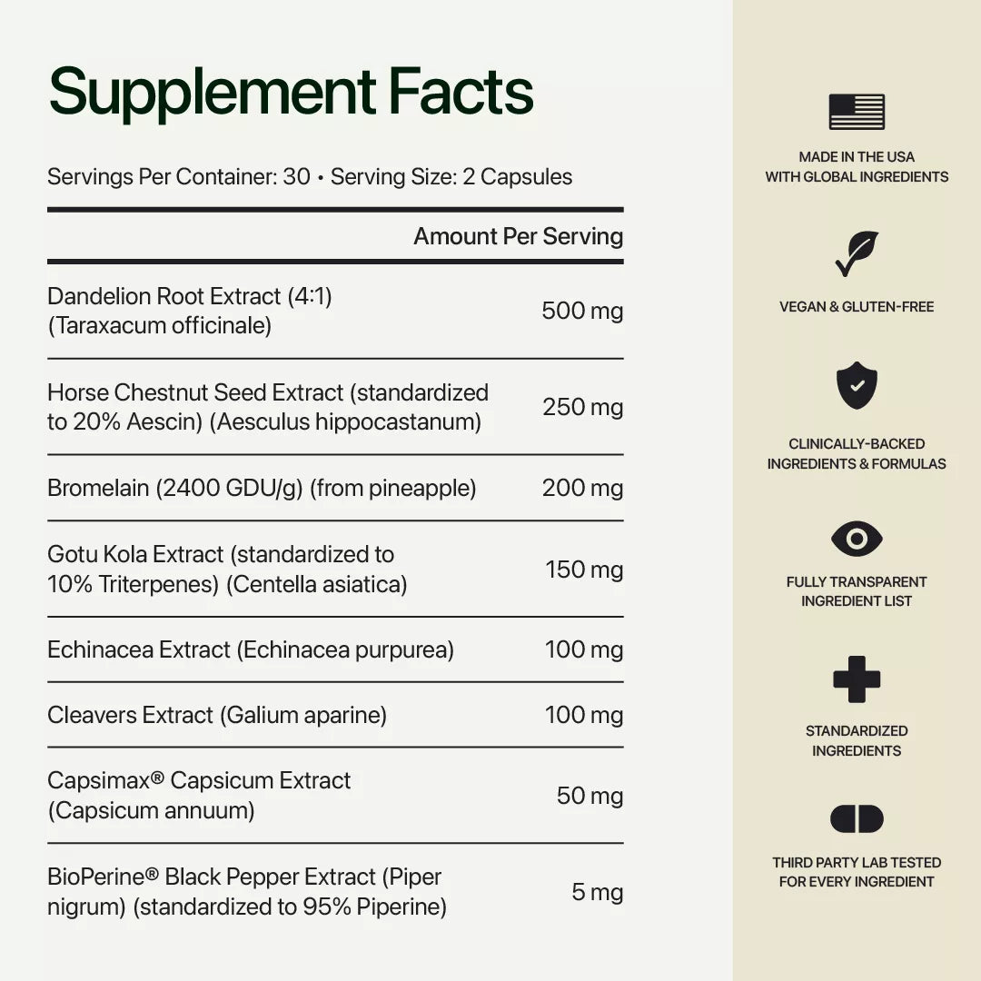 Lymphatic Drainage Complex