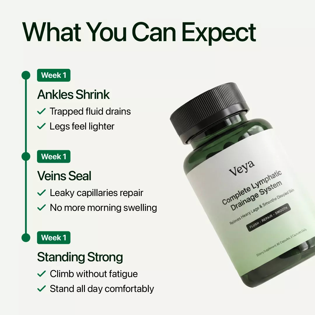 Lymphatic Drainage Complex