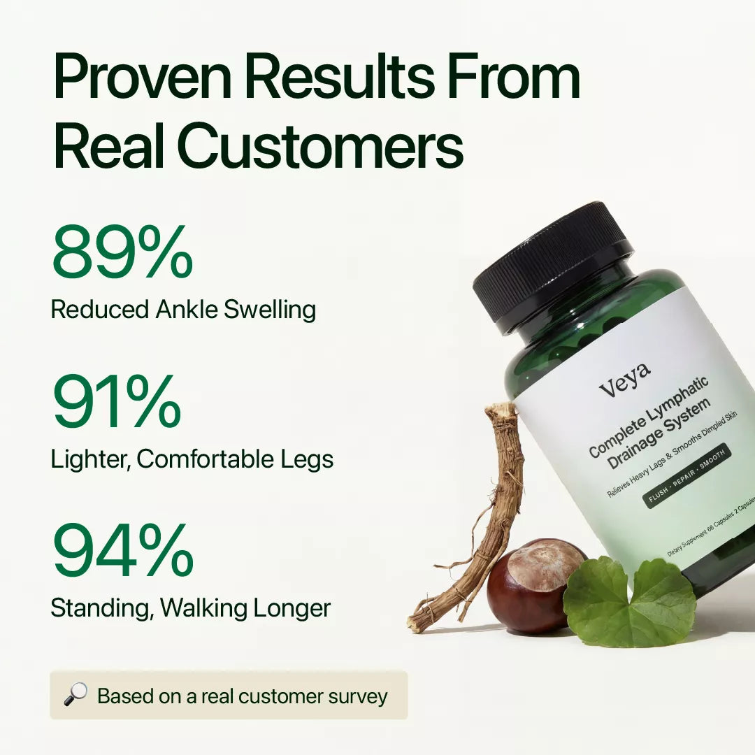 Lymphatic Drainage Complex