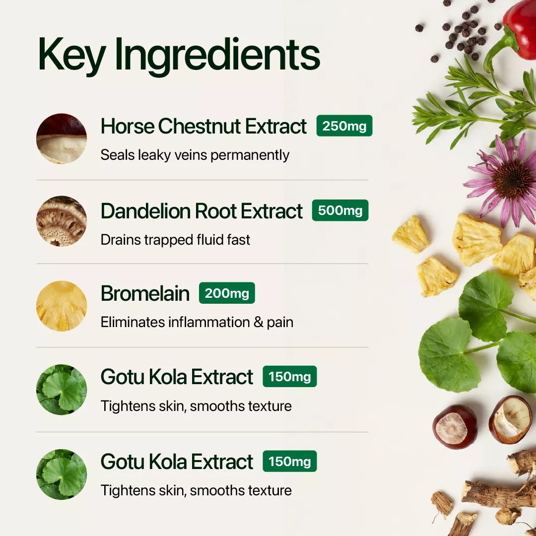 Lymphatic Drainage Complex